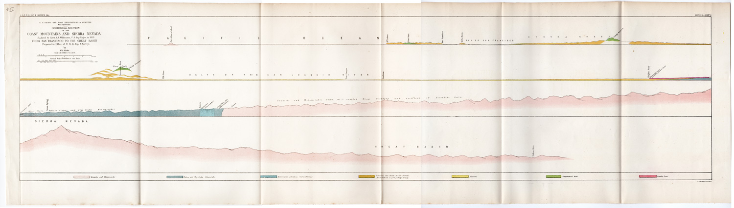 Geological Section of the
COAST MOUNTAINS AND SIERRA NEVADA FROM SAN FRANCISCO TO THE GREAT BASIN